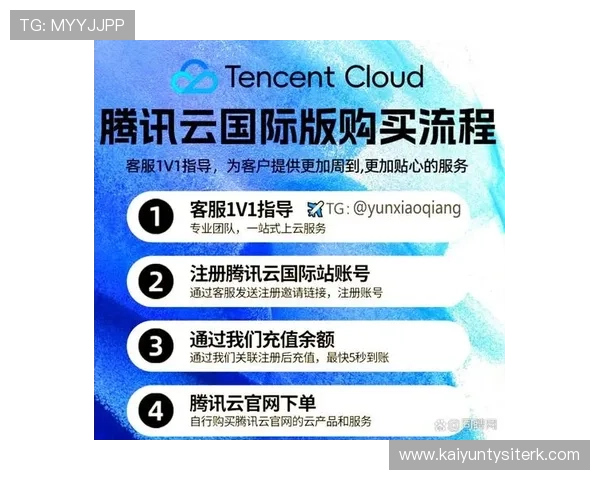 开云集团网址访问指南,确保用户安全便捷地进入集团官方平台 开云集团网址访问指南,确保用户安全便捷地进入集团官方平台