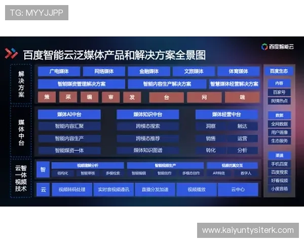 深入了解开云入口使用方法,助力用户高效利用平台功能 深入了解开云入口使用方法,助力用户高效利用平台功能
