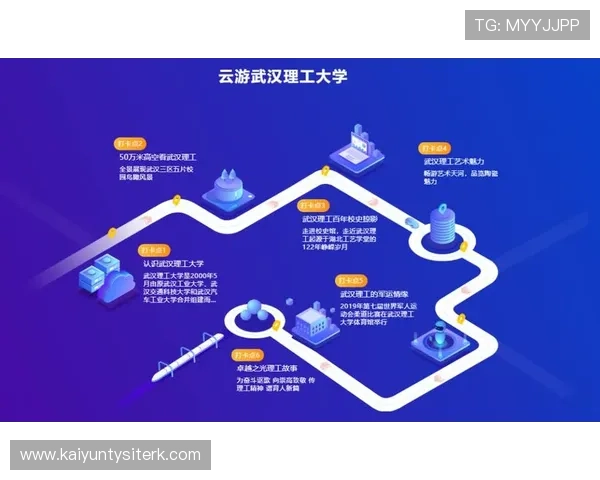 开云体育品牌合作伙伴与赛事资源全景揭秘助力用户了解平台背后实力