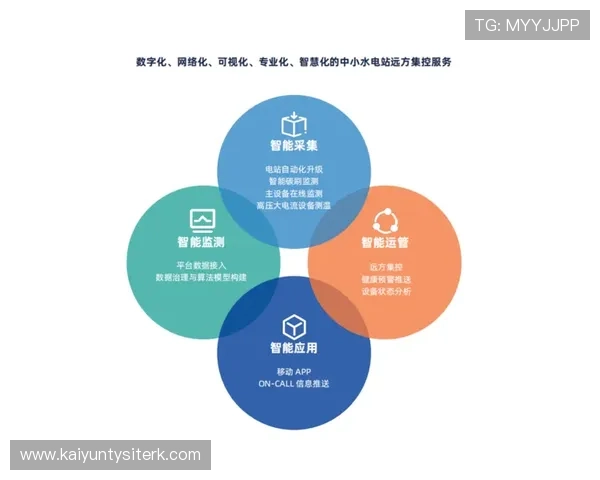 开云体育官方平台详细介绍如何注册登录及账户安全保障措施 开云体育官方平台详细介绍如何注册登录及账户安全保障措施