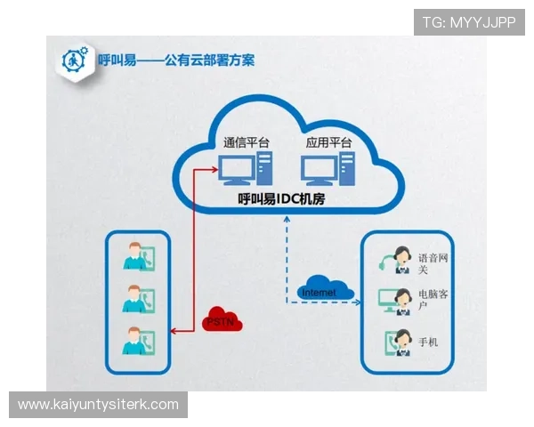 开云体育登录app官方入口安全稳定，提供多种登录方式保障用户账号安全与使用体验